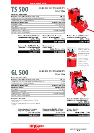 Řezačky spár Breaker TS 500-0 E