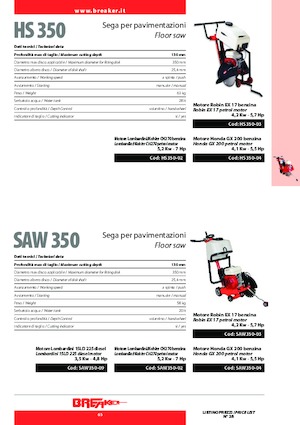 Řezačky spár Breaker HS 350-4