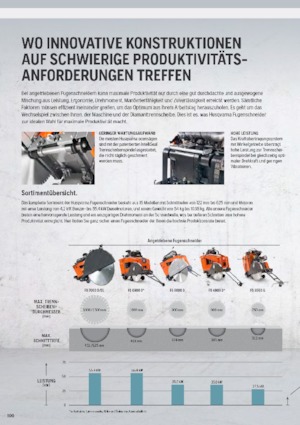 Řezačky spár Husqvarna FS 513