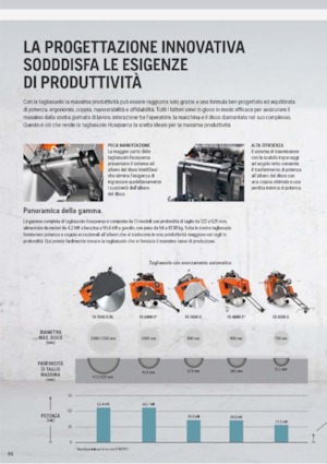 Řezačky spár Husqvarna FS 513