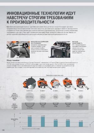 Řezačky spár Husqvarna FS 513