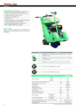 Řezačky spár Imer Terra 450