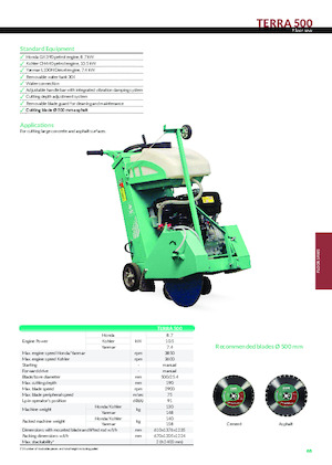 Řezačky spár Imer Terra 500