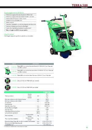 Řezačky spár Imer Terra 500