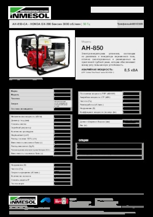 Benzínové elektrocentrály INMESOL AH-850-CA