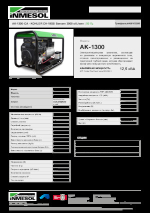 Benzínové elektrocentrály INMESOL AK-1300-CA