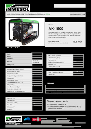 Benzínové elektrocentrály INMESOL AK-1500-E