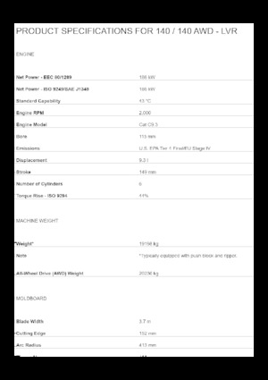 Grejdry Caterpillar 140 - LVR