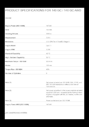 Grejdry Caterpillar 140 GC AWD