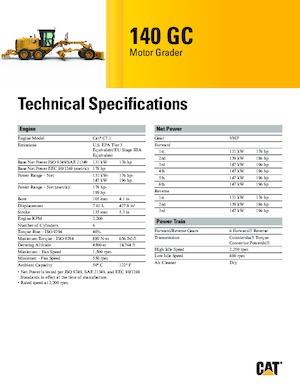 Grejdry Caterpillar 140 GC