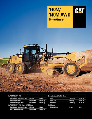 Grejdry Caterpillar 140M
