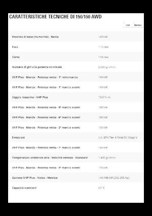 Grejdry Caterpillar 150