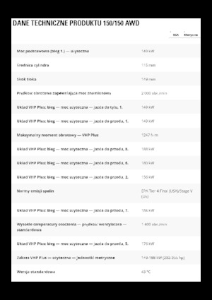 Grejdry Caterpillar 150