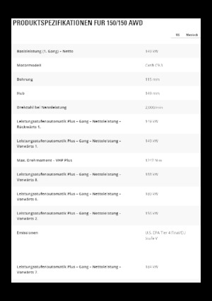 Grejdry Caterpillar 150