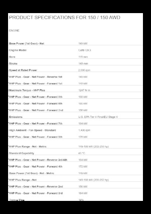 Grejdry Caterpillar 150