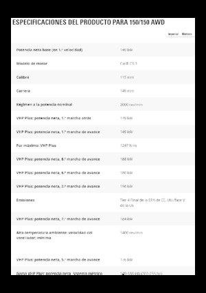 Grejdry Caterpillar 150