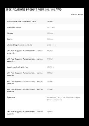 Grejdry Caterpillar 150