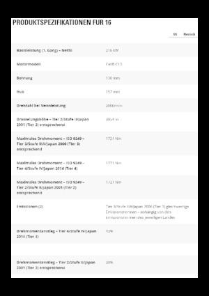 Grejdry Caterpillar 16