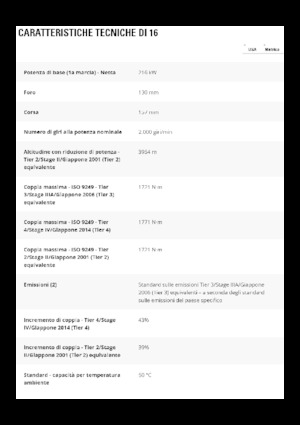 Grejdry Caterpillar 16