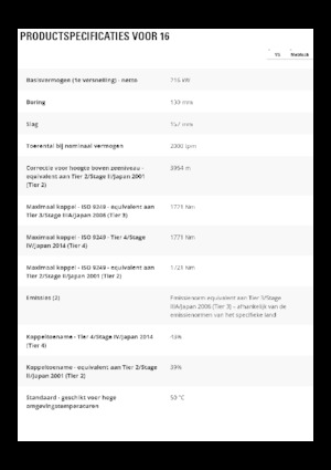 Grejdry Caterpillar 16