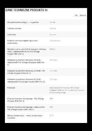 Grejdry Caterpillar 16