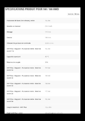 Grejdry Caterpillar 160