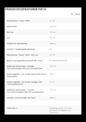 Grejdry Caterpillar 18