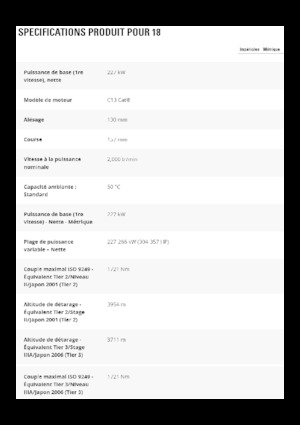 Grejdry Caterpillar 18