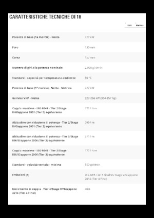 Grejdry Caterpillar 18