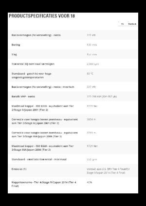 Grejdry Caterpillar 18