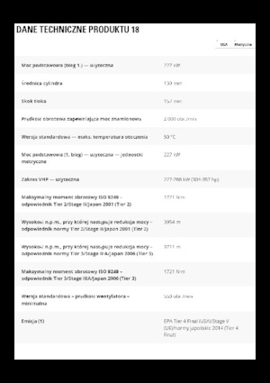 Grejdry Caterpillar 18