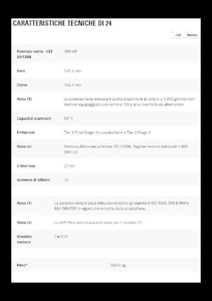 Grejdry Caterpillar 24