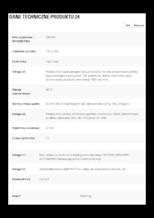 Grejdry Caterpillar 24