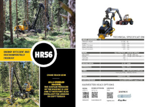 Harvestory Sampo Rosenlew HR56