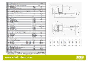 Vychystávací vozíky Clark COP 20 ac