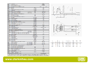 Vychystávací vozíky Clark COP 20 ac