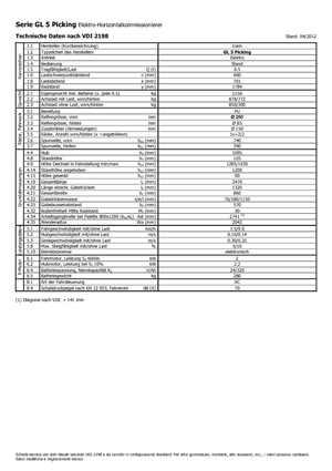 Vychystávací vozíky Icem GL 5 Picking