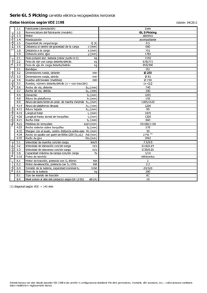 Vychystávací vozíky Icem GL 5 Picking