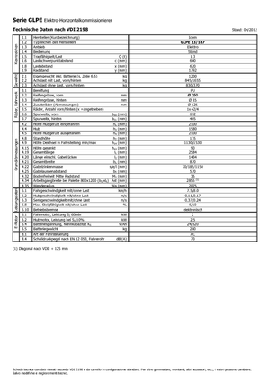 Vychystávací vozíky Icem GLPE 13-167