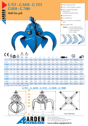 Hydraulické drapákové lopaty Arden G 951