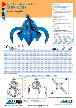 Hydraulické drapákové lopaty Arden G 7080