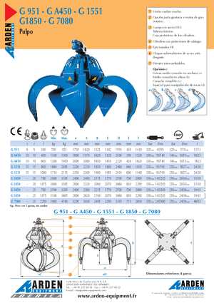 Hydraulické drapákové lopaty Arden G 1850-25