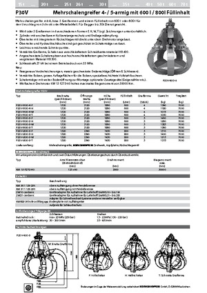 Hydraulické drapákové lopaty Kinshofer P 30 V 800-5 F