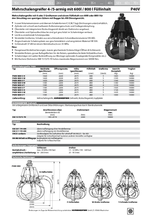 Hydraulické drapákové lopaty Kinshofer P 40 V 600-5 W