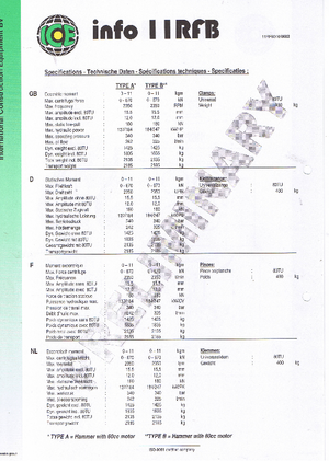 Vibrační beranidla ICE 11 RFB
