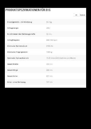 Hydraulická bourací kladiva Caterpillar B1s