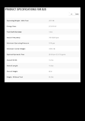 Hydraulická bourací kladiva Caterpillar B2s