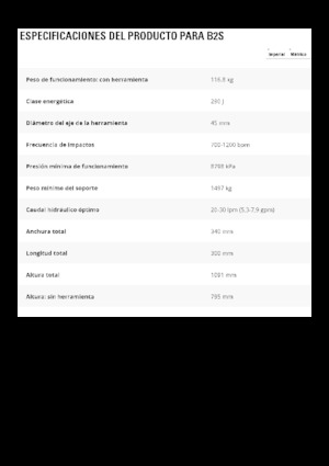 Hydraulická bourací kladiva Caterpillar B2s