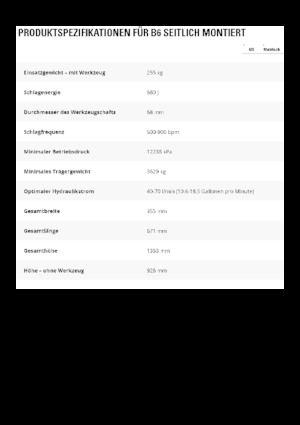 Hydraulická bourací kladiva Caterpillar B6