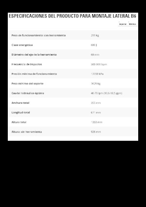 Hydraulická bourací kladiva Caterpillar B6